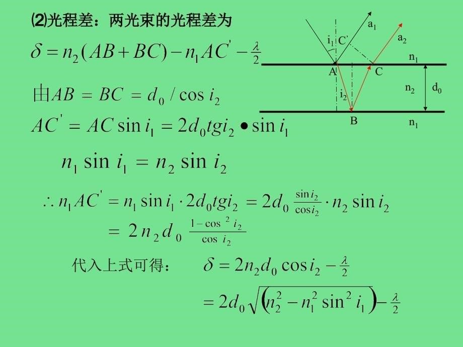 光学等倾干涉_第5页