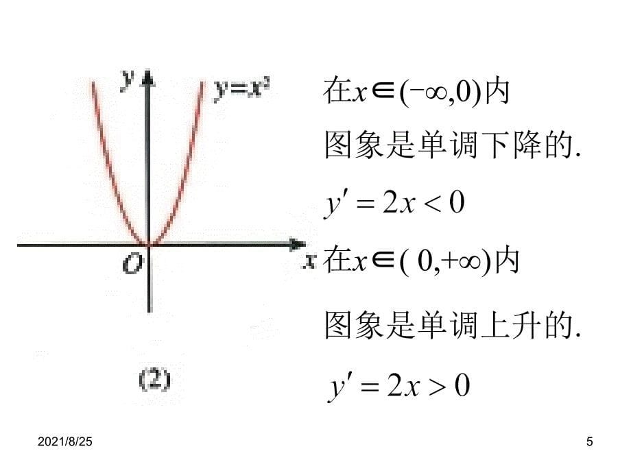 3.3.1函数的单调性与导数PPT_第5页