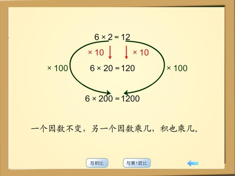 积的变化规律_第5页