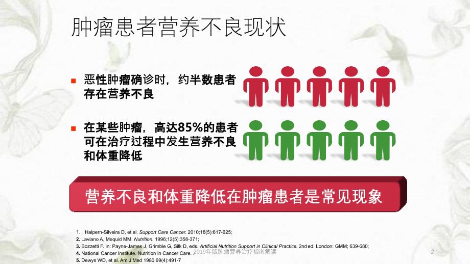 2019年版肿瘤营养治疗指南解读ppt课件_第2页