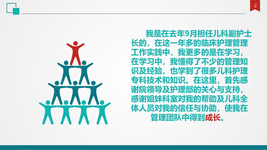 儿科护士长述职报告 (PPT)_第2页