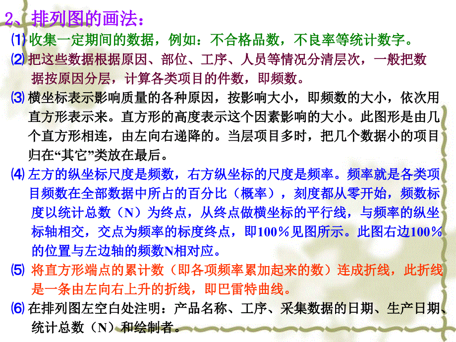 质量管理常用七大手法_第4页