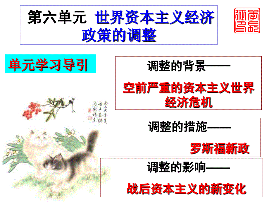 空前严重的资本主义世界经济危机.ppt_第1页