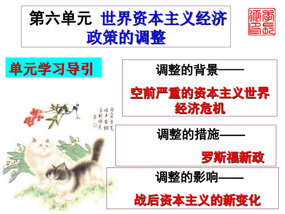 空前严重的资本主义世界经济危机.ppt