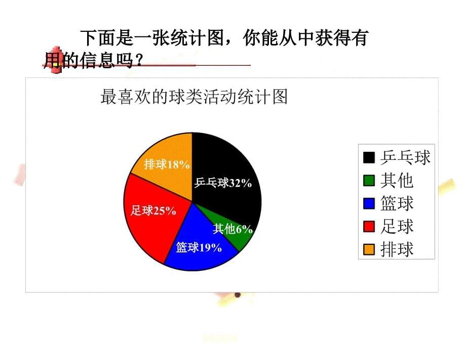 六年级上扇形统计图例1_第5页