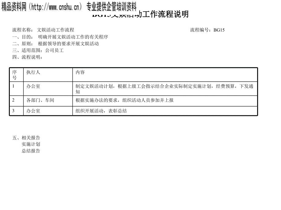 某企业文娱活动工作流程图(ppt 2页)