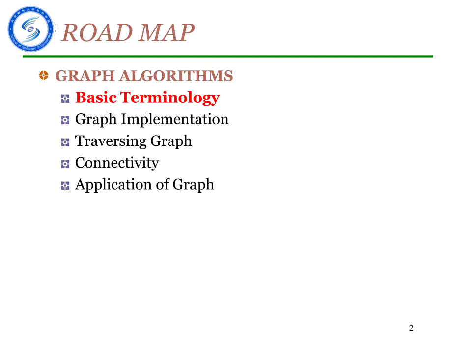 计算机组成与结构：DS and AL_Lecture7_Graph_第2页