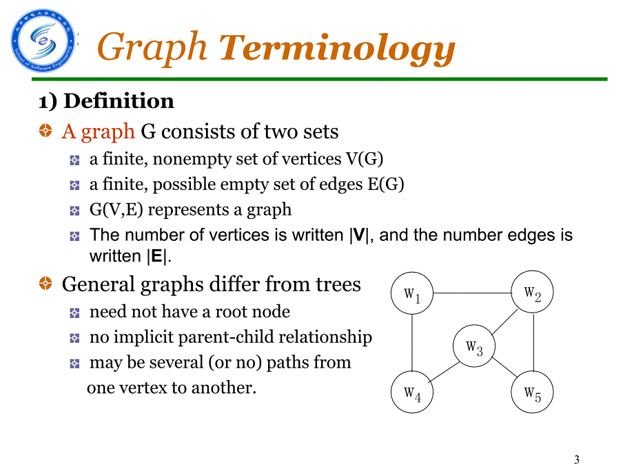 计算机组成与结构：DS and AL_Lecture7_Graph_第3页