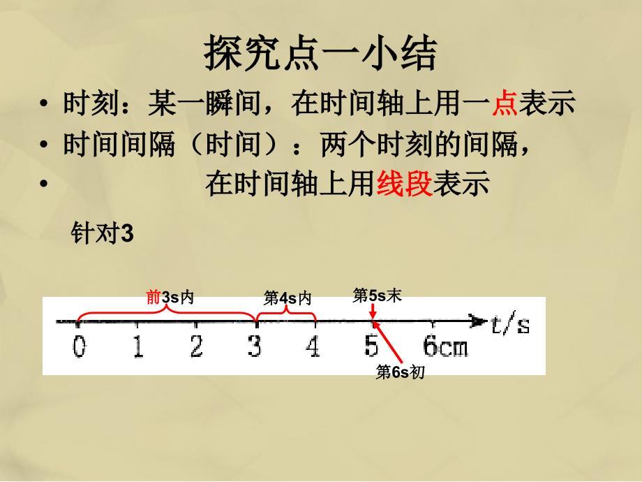 高中物理 第一章 运动的描述 1.2 时间和位移课件2 新人教版必修1_第4页