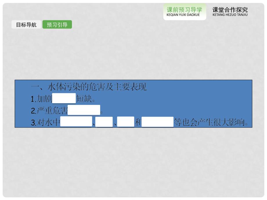 高中化学 4.2.1 水体污染的危害课件 新人教版选修1_第4页