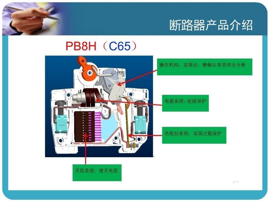 小型断路器培训教程汇总课件_第5页