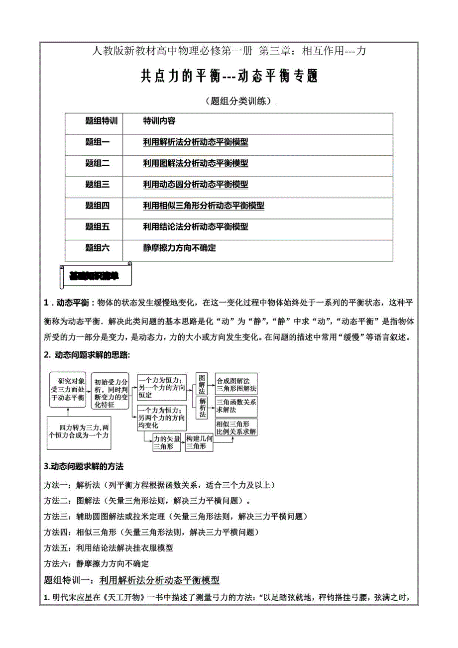 2022-2023学年高一物理突破重难点（人教版2019必修一）05动态平衡专题（解析版）_第1页