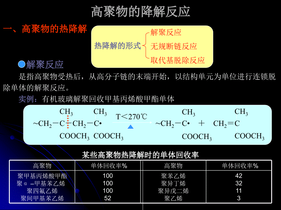 高聚物的降解反应_第3页