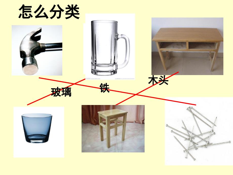 苏科版八年级物理下册第六章6.1物体的质量_第2页