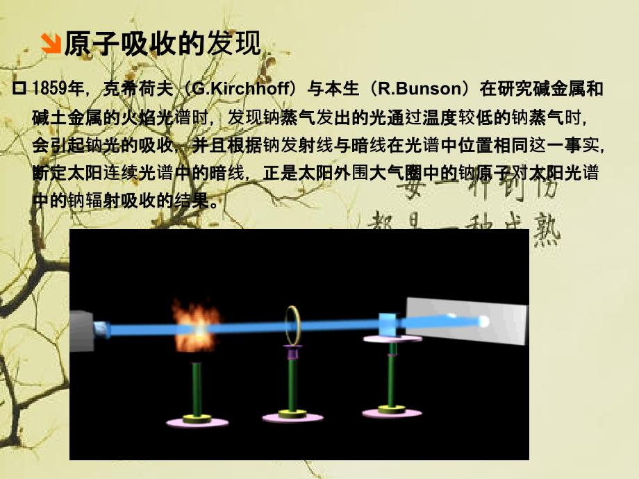 第三章原子吸收光谱分析法_第3页