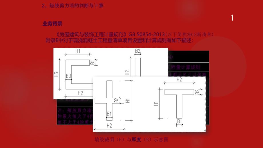 2短肢剪力墙的判断与ppt课件_第1页