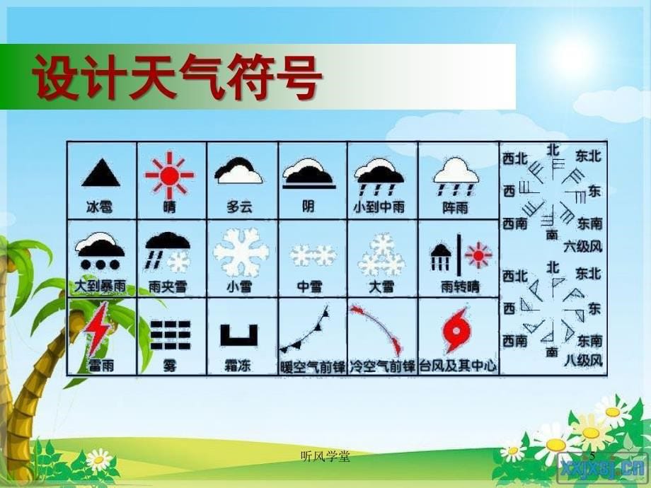 1.2天气日历定沐风学堂_第5页