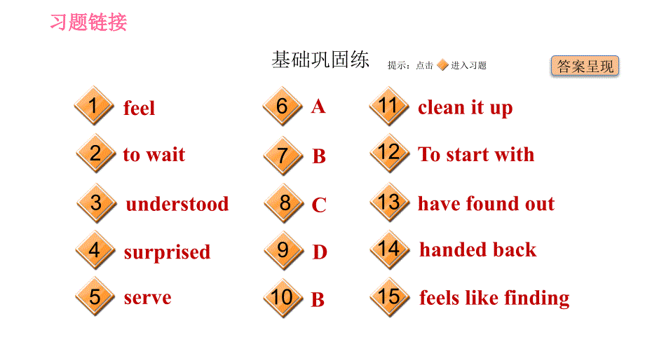 人教版九年级下册英语课件 Unit 11 课时3 Section A (Grammar Focus-4b)_第2页