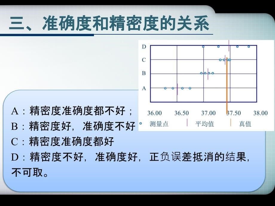 分析化学练习题_第5页