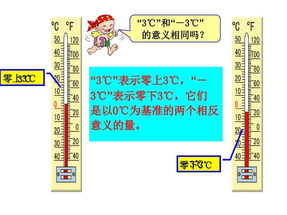 负数的认识课件_第5页