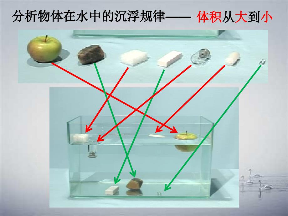 五年级科学下册沉和浮2沉浮与什么因素有关课件教科版教科版小学五年级下册自然科学课件_第4页