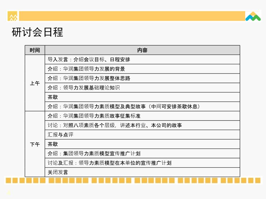 领导力素质模型_第4页