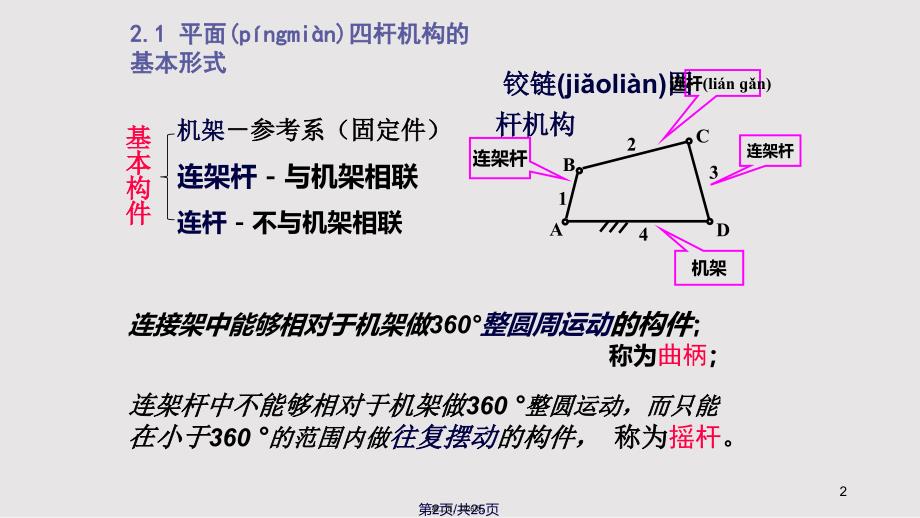 2平面连杆机构讲解实用教案_第2页