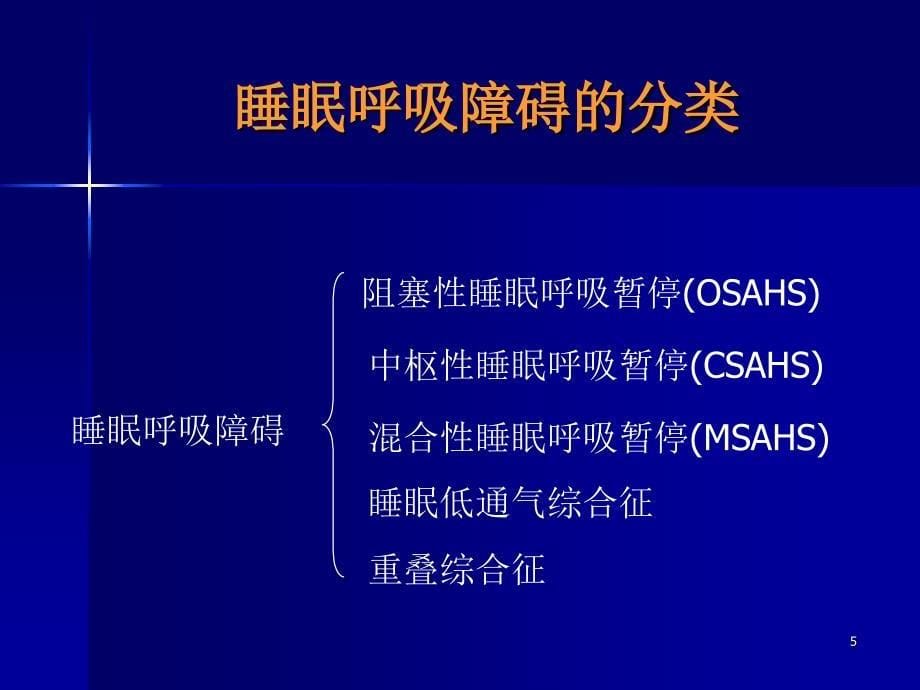 OSAHS的诊治进展PPT演示文稿_第5页