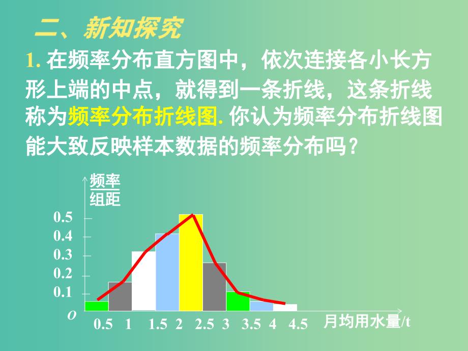 高中数学 2.2 用样本估计总体 2.2.3用样本的频率分布估计总体分布（2）课件 新人教版必修3.ppt_第4页