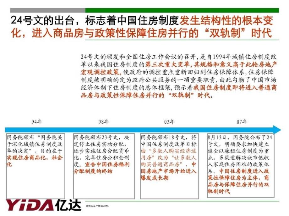 精品报告大连亿达第五郡项目营销执行报告_第4页