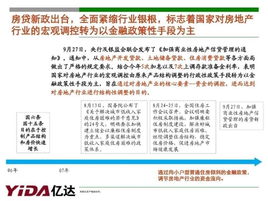 精品报告大连亿达第五郡项目营销执行报告_第5页