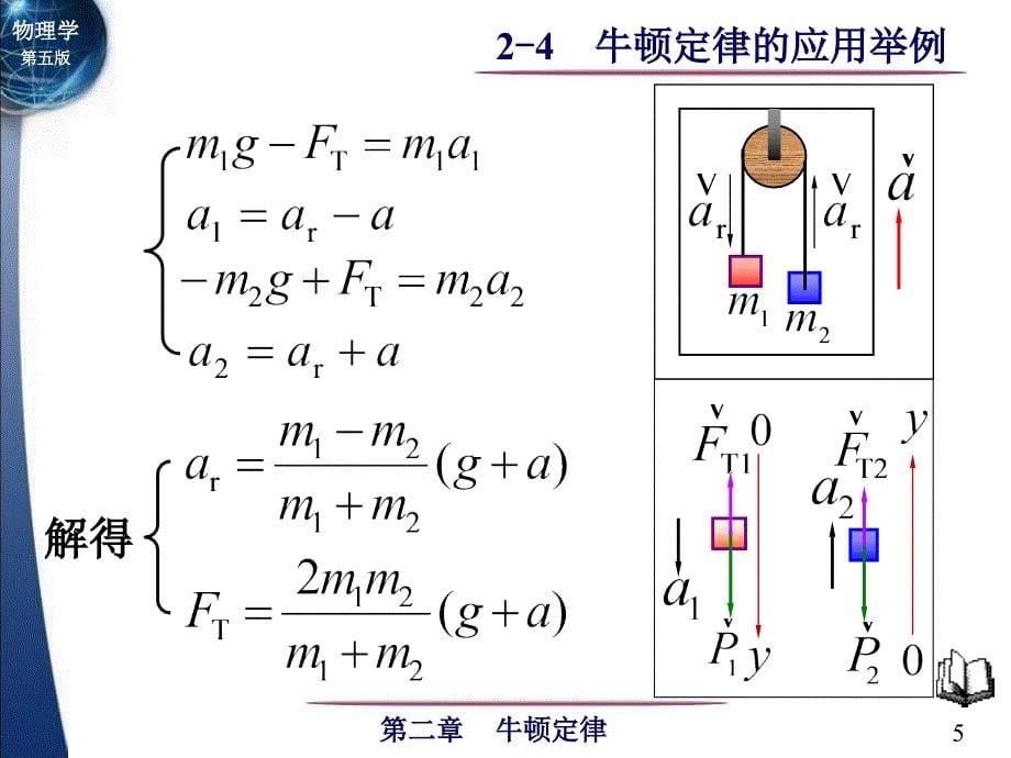 24牛顿定律的应用举例19087_第5页