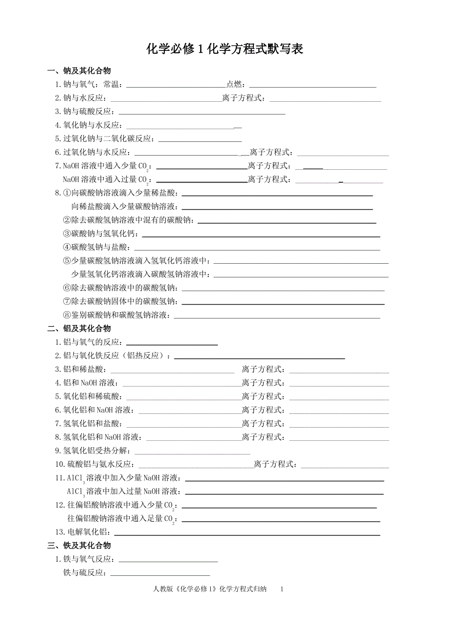 人教版必修一化学方程式默写归纳及练习_第1页