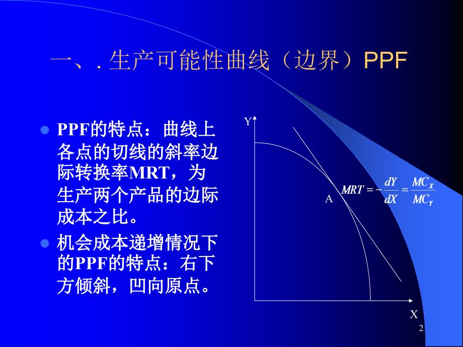 二章节标准贸易模型_第2页