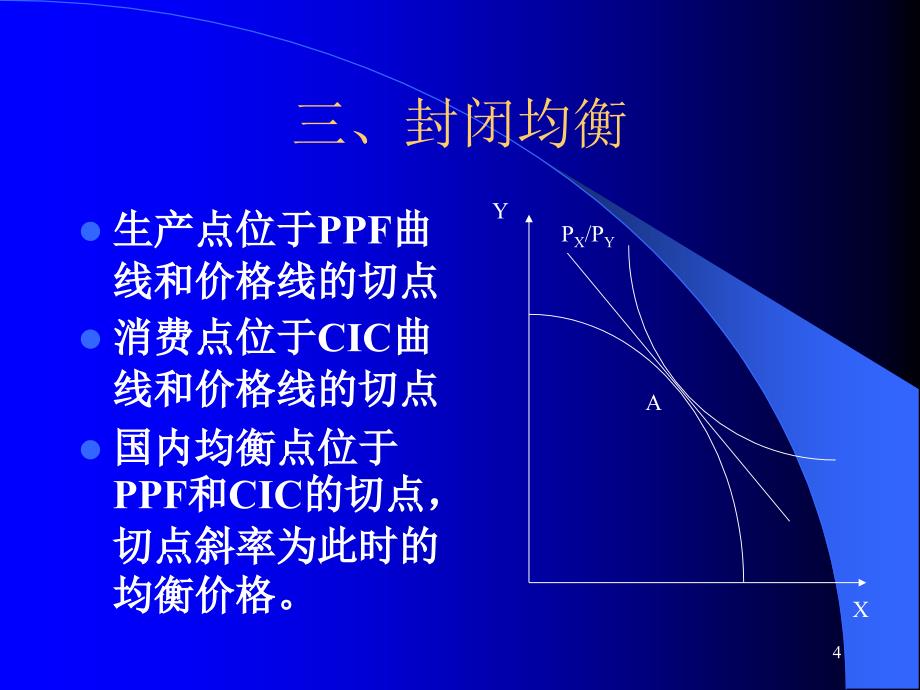 二章节标准贸易模型_第4页