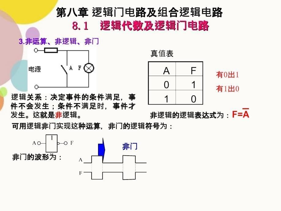 逻辑门电路及组合逻辑电路_第5页