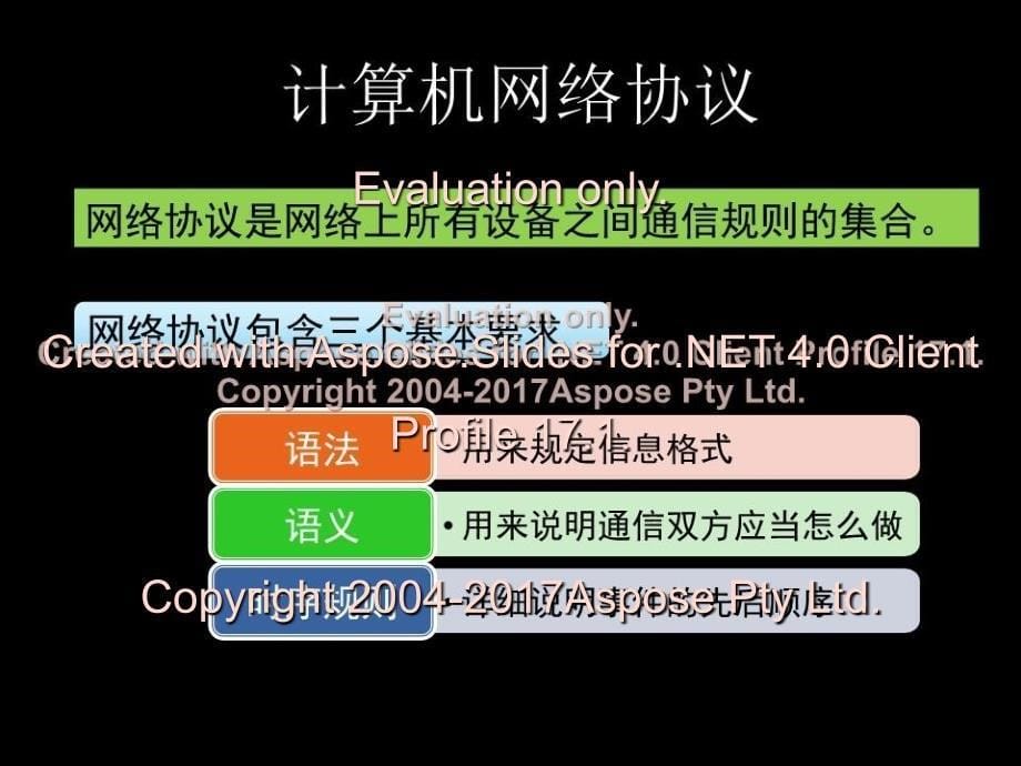 网络协议的安全性PPT课件_第5页