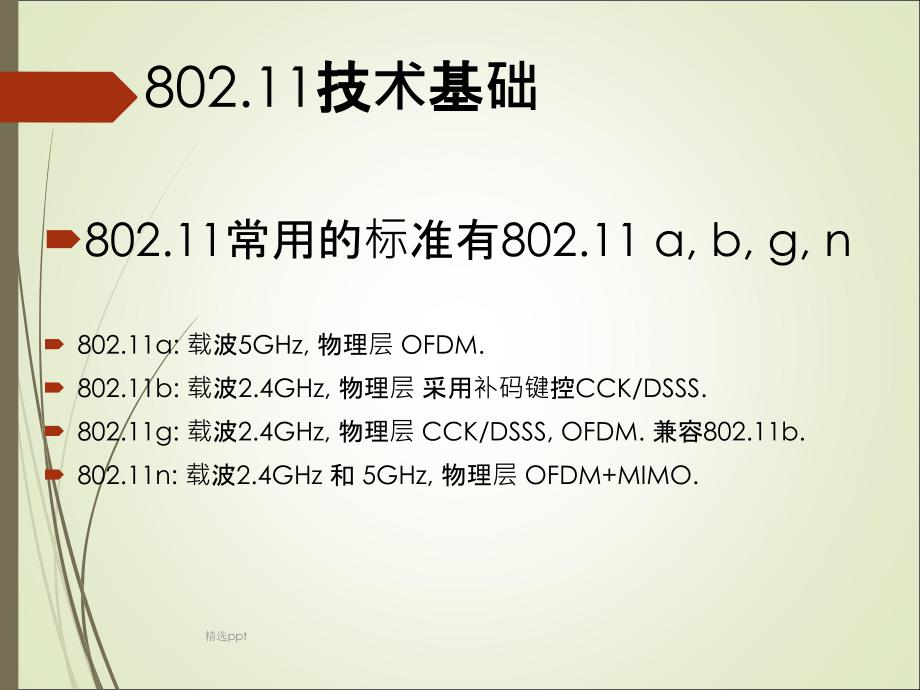 调制解调技术_第3页