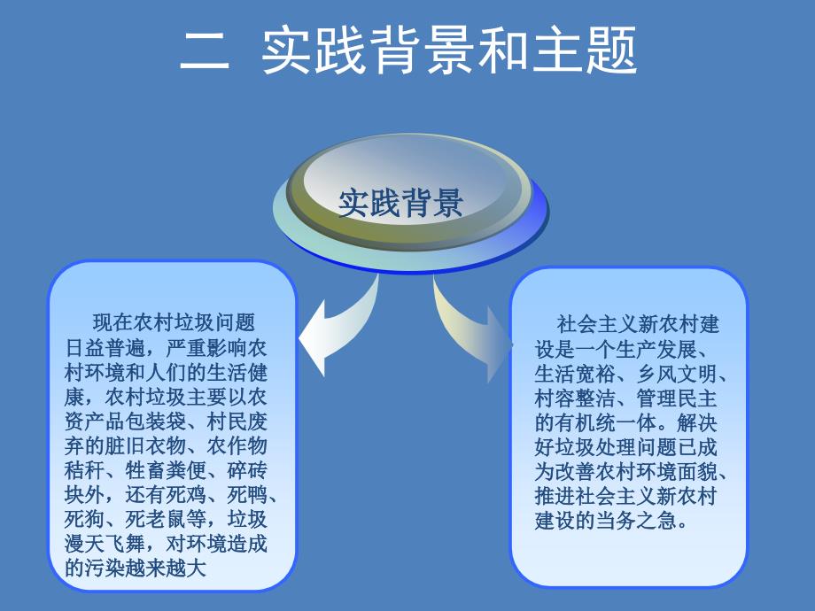 暑期社会实践方案设计答辩_第2页