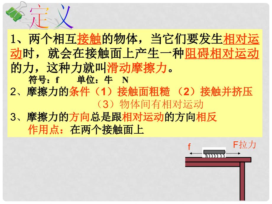 海南省万宁市思源实验学校八年级物理下册《摩擦力》课件 新人教版_第4页