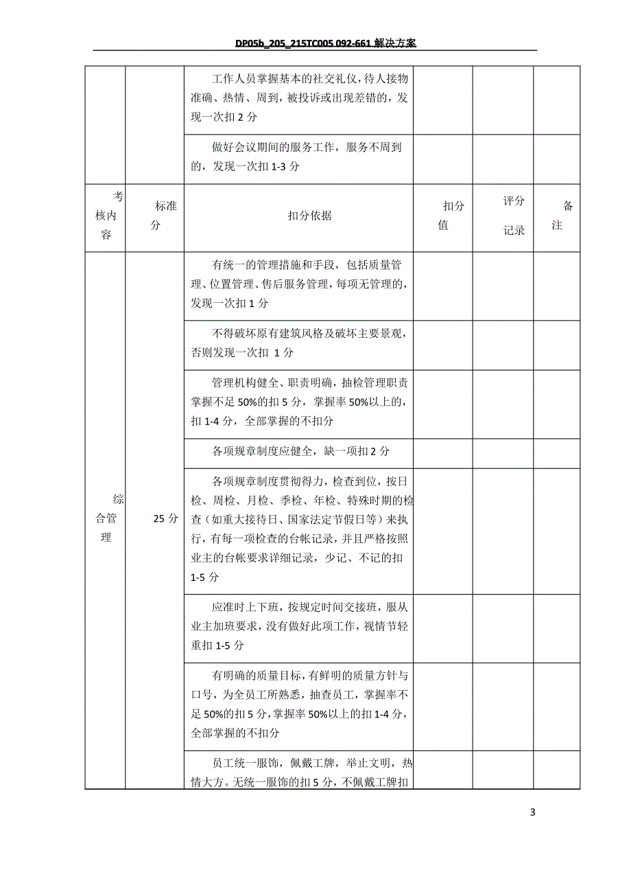 物业管理考核评分标准_第3页