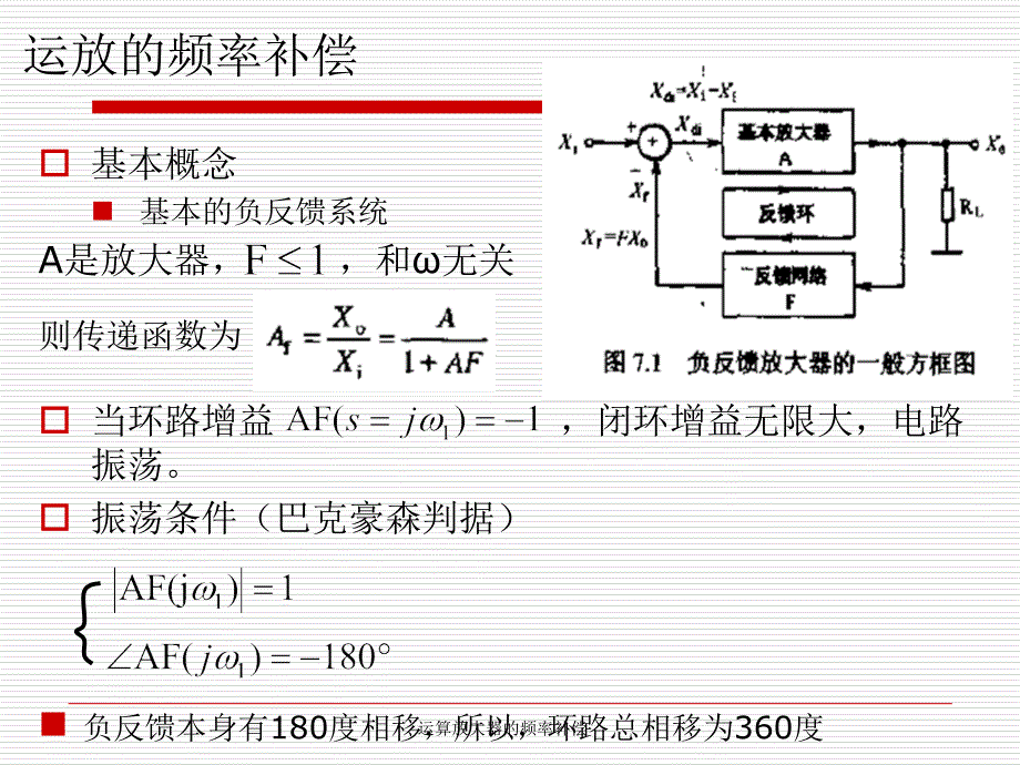 运算放大器的频率补偿课件_第4页