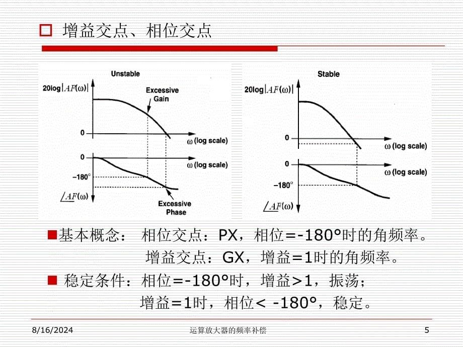 运算放大器的频率补偿课件_第5页