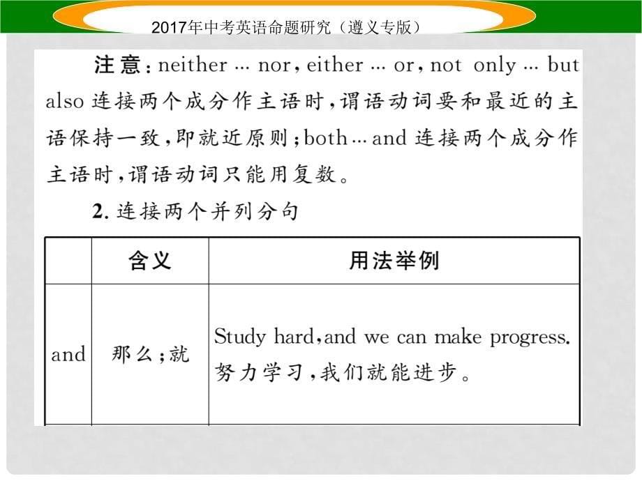 中考英语命题研究 第2部分 语法专题突破 专题六 连词（精讲）课件_第5页