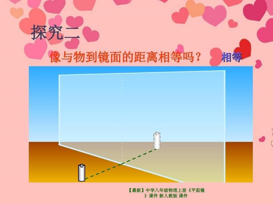 最新八年级物理上册平面镜_第5页