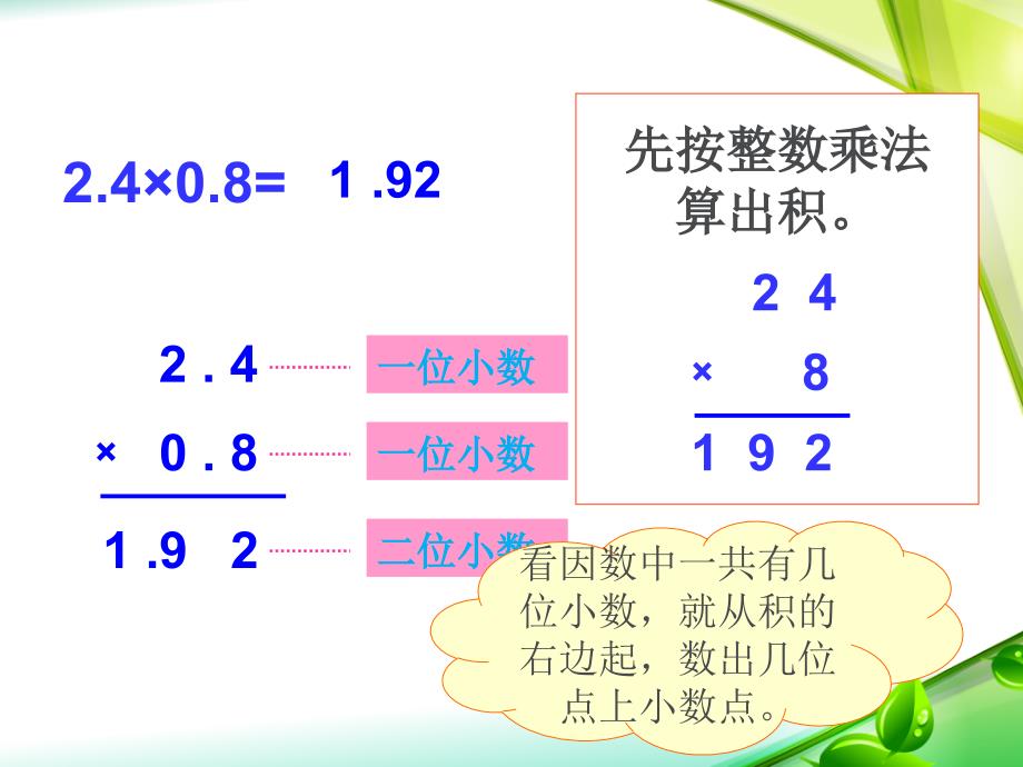 121小数乘小数_第4页