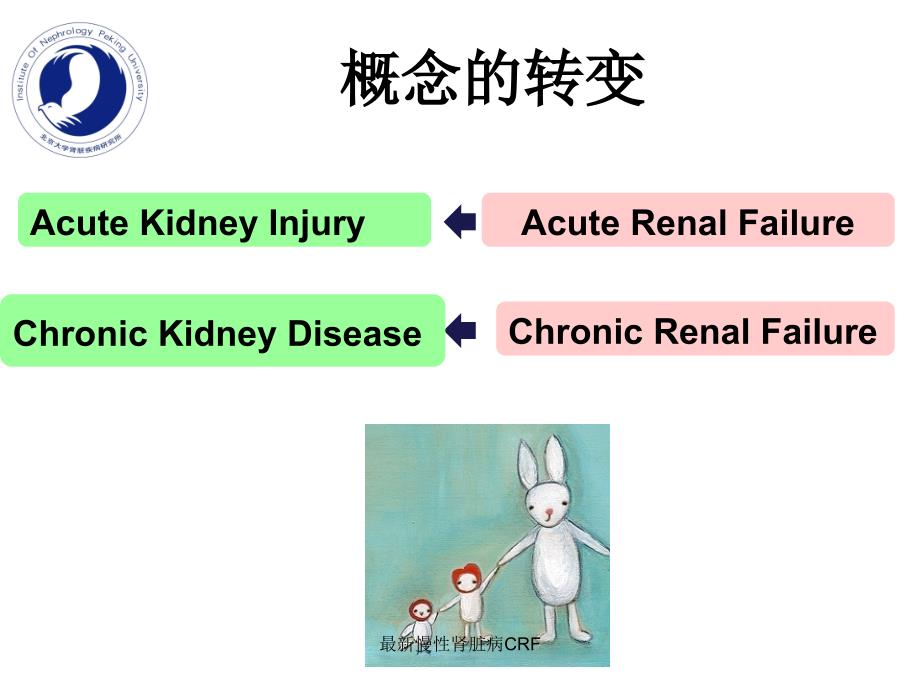 慢性肾脏病CRF_第2页