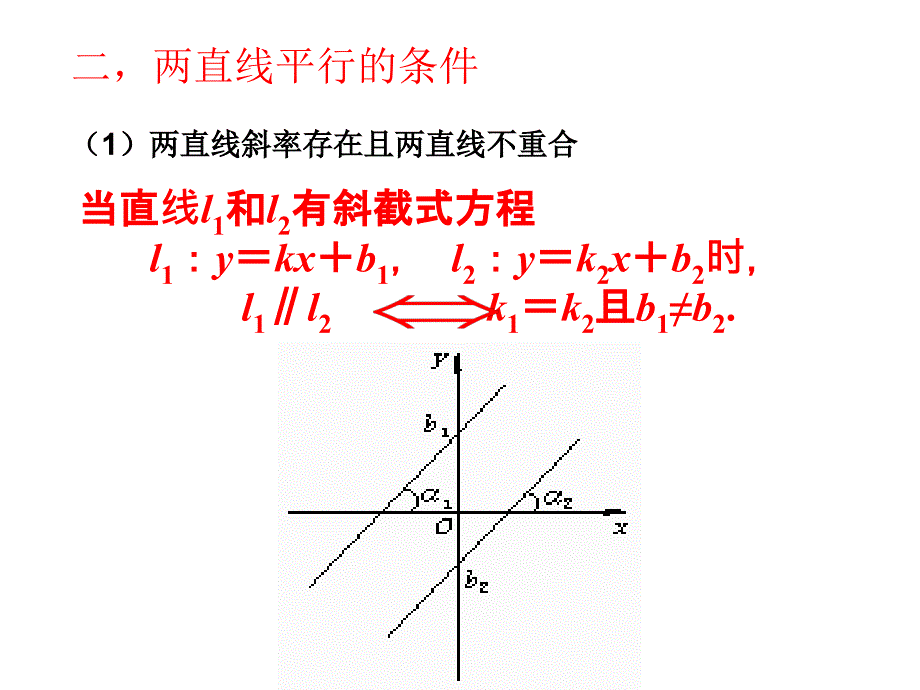 两直线位置关系复习.ppt_第3页