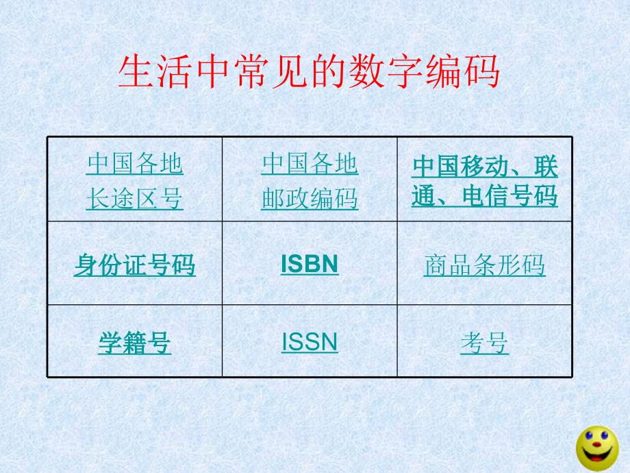 21生活中的数字与编码上课课件_第4页