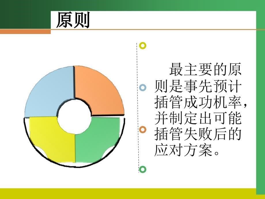 快速诱导插管指南_第5页